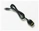 Fluke IR189USB
