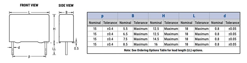 KEMET PME295 Metallized Impregnated Paper Capacitors