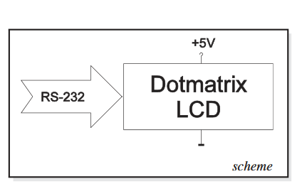 Application Circuit Diagram - DISPLAY VISIONS LCD Serial Displays