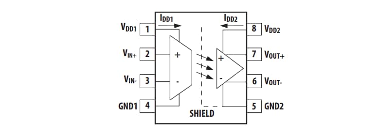 Location Circuit - Broadcom ACPL-790x Precision Isolation Amplifiers