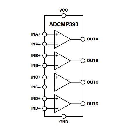 Block Diagram - Analog Devices Inc. ADCMP393 Quad Comparator