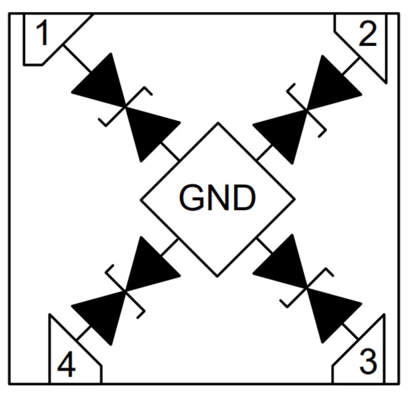 Block Diagram - Texas Instruments TPD4E101 4-Ch Bidirectional ESD Protection Device