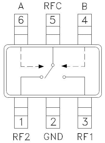 Analog Devices Inc. HMC595AE GaAs MMIC SPDT Switch