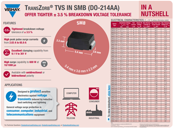 Vishay TRANSZORB® Transient Voltage Suppressors (TVS)