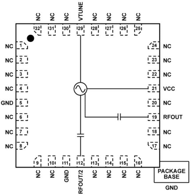 Block Diagram - Analog Devices Inc. HMC116x MMIC Voltage Controlled Oscillators