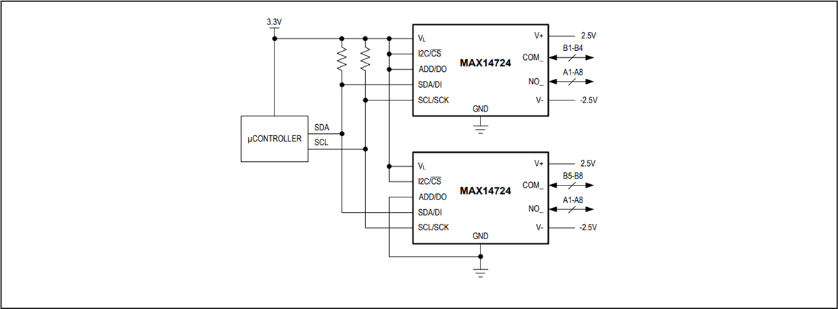 Application Circuit Diagram - Analog Devices / Maxim Integrated MAX14724 8:4 Matrix Switch Multiplexer