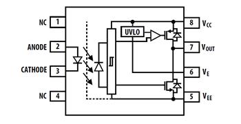 Block Diagram - Broadcom ACPL-352J & ACNW3410/30 Gate Drive Optocouplers