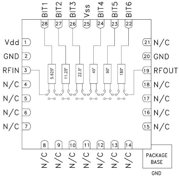 Analog Devices Inc. HMC647ALP6E 6-bit Digital Phase Shifters