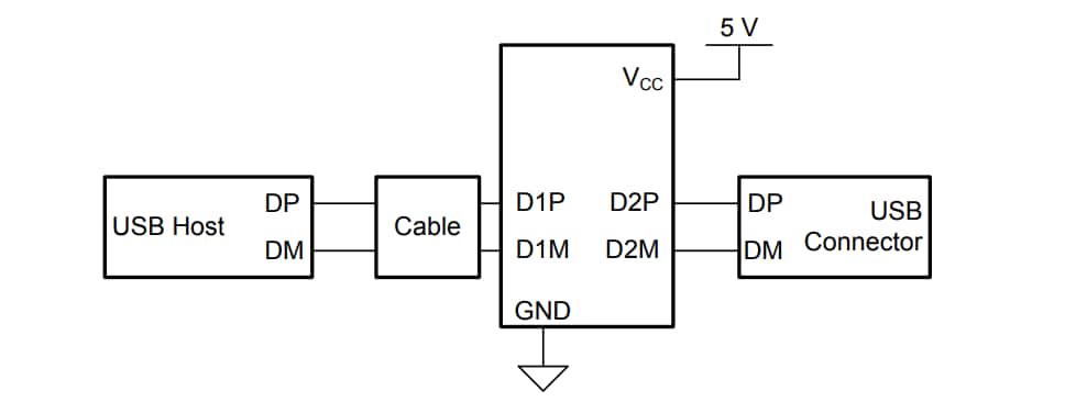 Schematic - Texas Instruments TUSB215/Q1 USB 2.0 High Speed Signal Conditioner