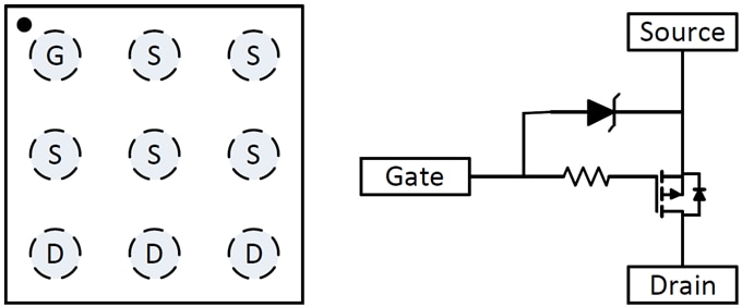 Block Diagram - Texas Instruments CSD22206W P-Channel NexFET Power MOSFETs