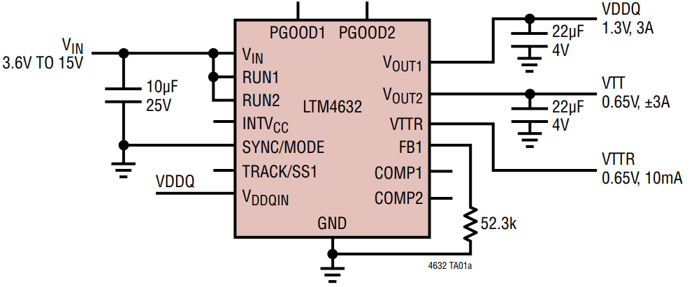 Analog Devices Inc. LTM4632 Step-Down μModule® Regulators