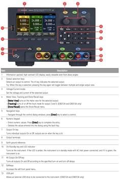 Keysight Technologies E36300 Triple-Output Power Supplies - Europe