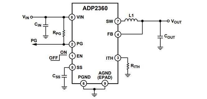 Application Circuit Diagram - Analog Devices Inc. ADP2360 High-Efficiency Buck Regulators