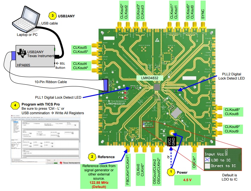 Chart - Texas Instruments LMK04832EVM Evaluation Module