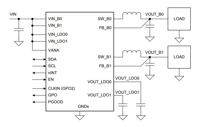 Schematic - Texas Instruments LP873220/LP873220-Q1 Converters & Regulators