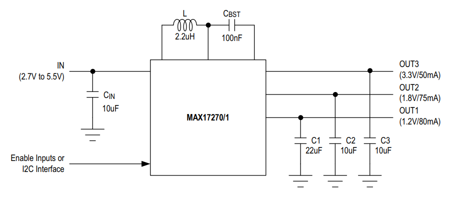 Block Diagram - Analog Devices / Maxim Integrated MAX17270/MAX17271 3-Output Switching Regulators