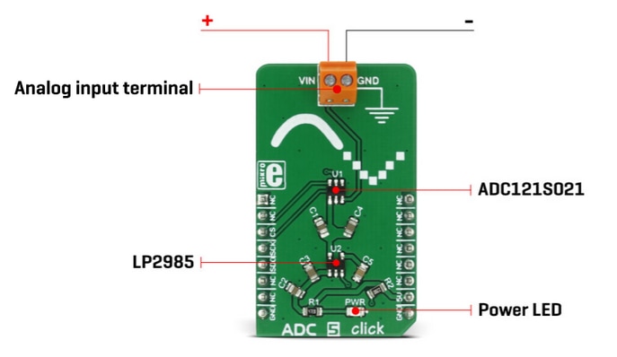 Block Diagram - Mikroe MIKROE-2846 ADC 5 click