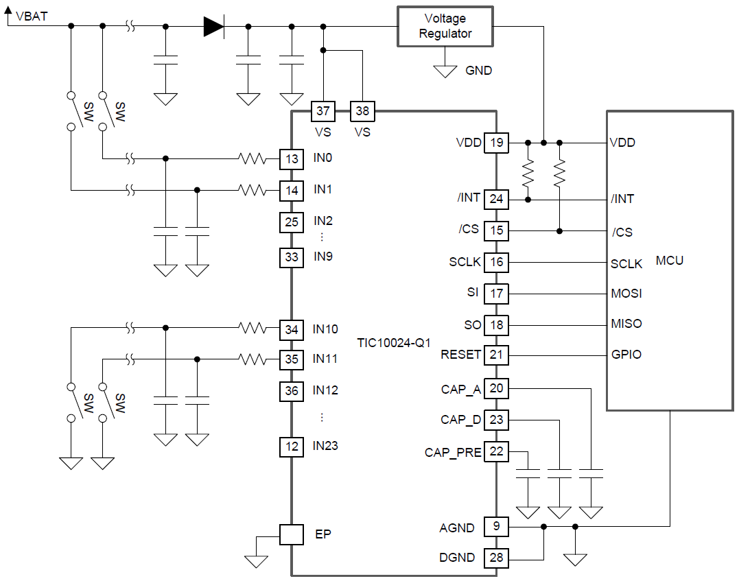 Block Diagram - Texas Instruments TIC10024-Q1 Multiple Switch Detection Interface