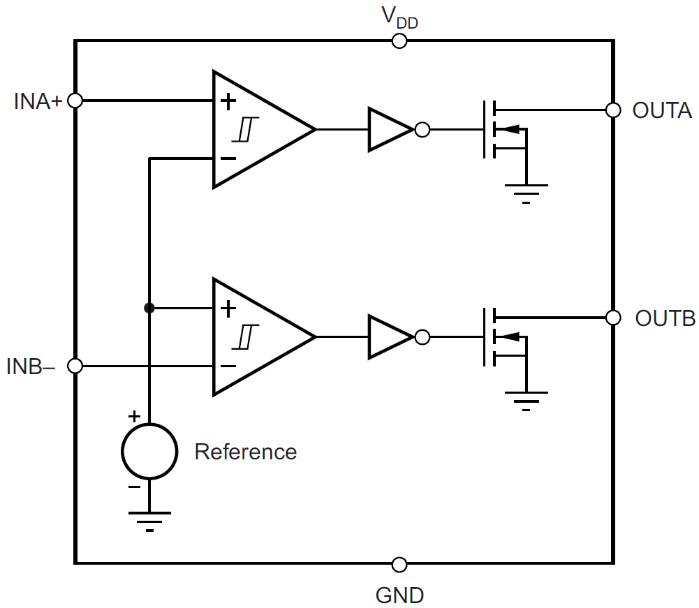 Block Diagram - Texas Instruments TLV6700/TLV6700-Q1 High Voltage Window Comparator