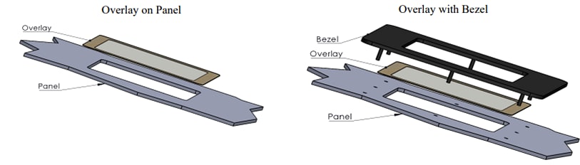 NKK Switches Splash-Proof SmartDisplay Overlays