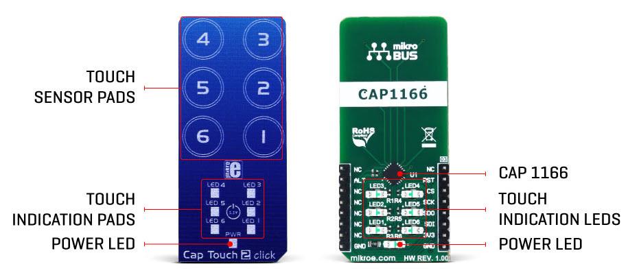 Block Diagram - Mikroe MIKROE-2964 Cap Touch 2 click