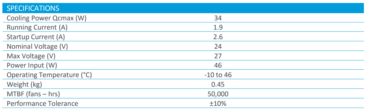 Tark Thermal Solutions PowerCool Direct-to-Air Thermoelectric Assemblies