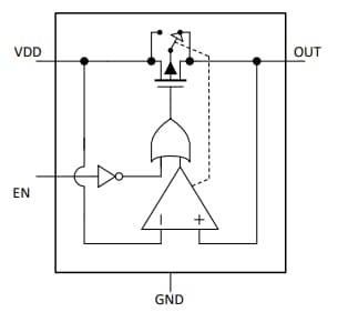 Block Diagram - Analog Devices / Maxim Integrated MAX40203 Low Current Ideal Diode