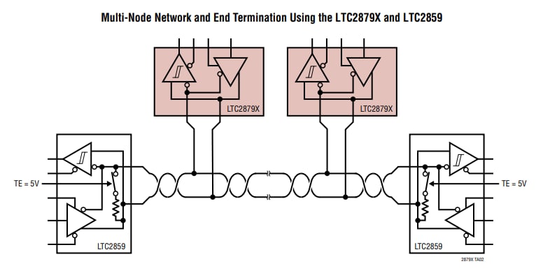 Application Circuit Diagram - Analog Devices Inc. LTC2879X RS485/RS422 Transceivers