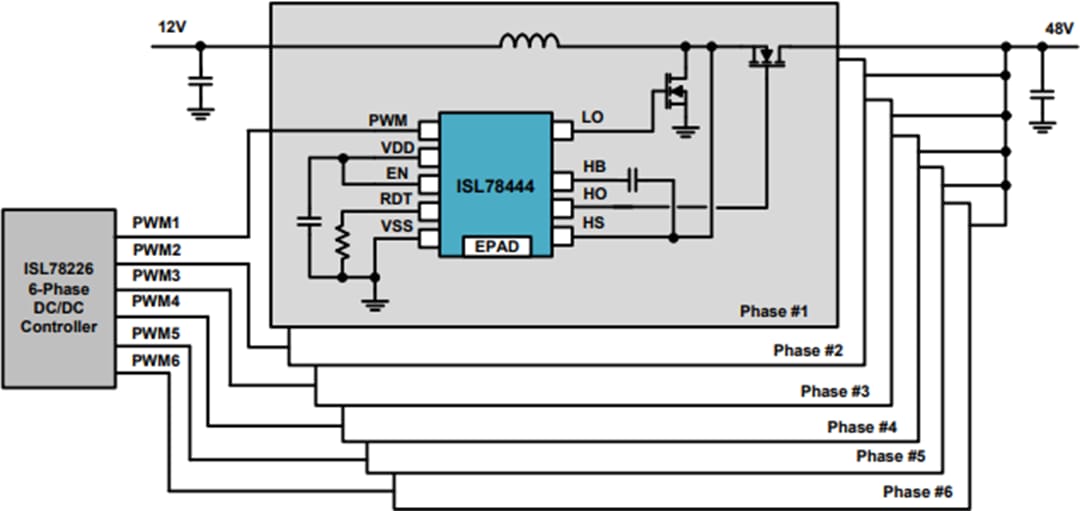 Block Diagram - Renesas Electronics ISL78444EVAL1Z Evaluation Board