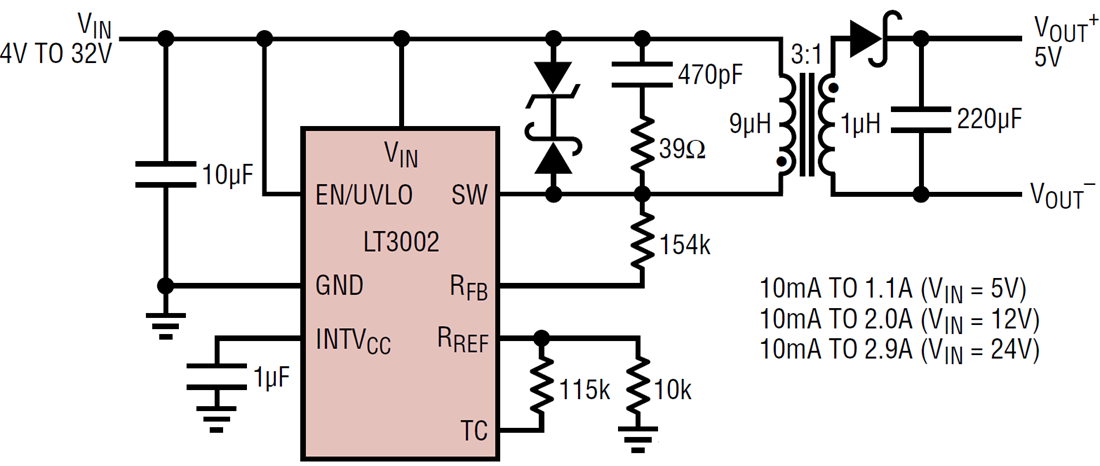 Application Circuit Diagram - Analog Devices Inc. LT3002 No-Opto Isolated Flyback Converter