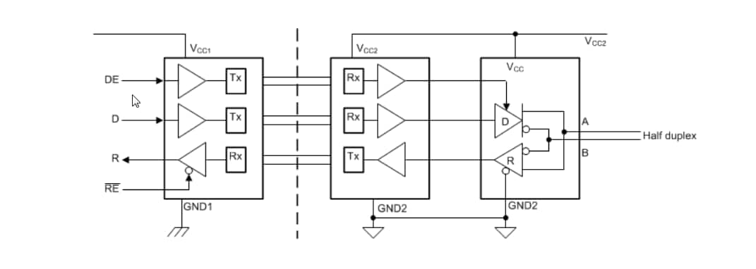 Block Diagram - Texas Instruments ISO1500 3kVRMS RS-485/RS-422 Transceivers