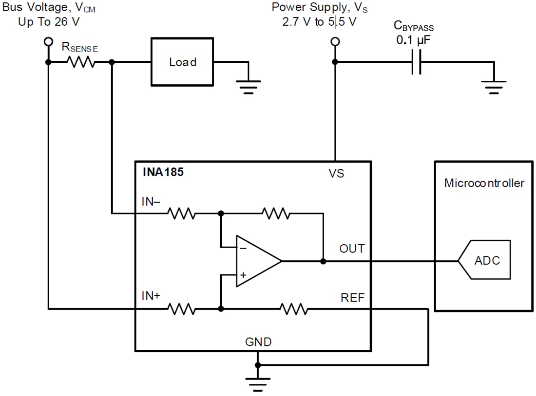 Application Circuit Diagram - Texas Instruments INA185/INA185-Q1 Current Sense Amplifier