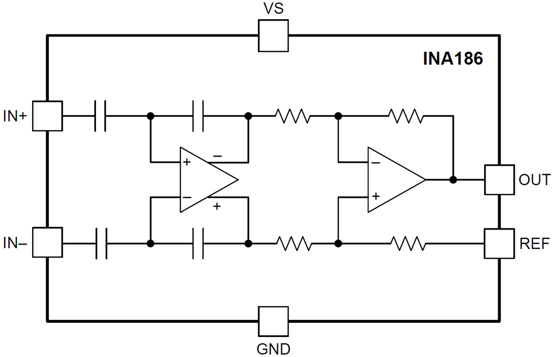 Block Diagram - Texas Instruments INA186/INA186-Q1 Current Shunt Monitor