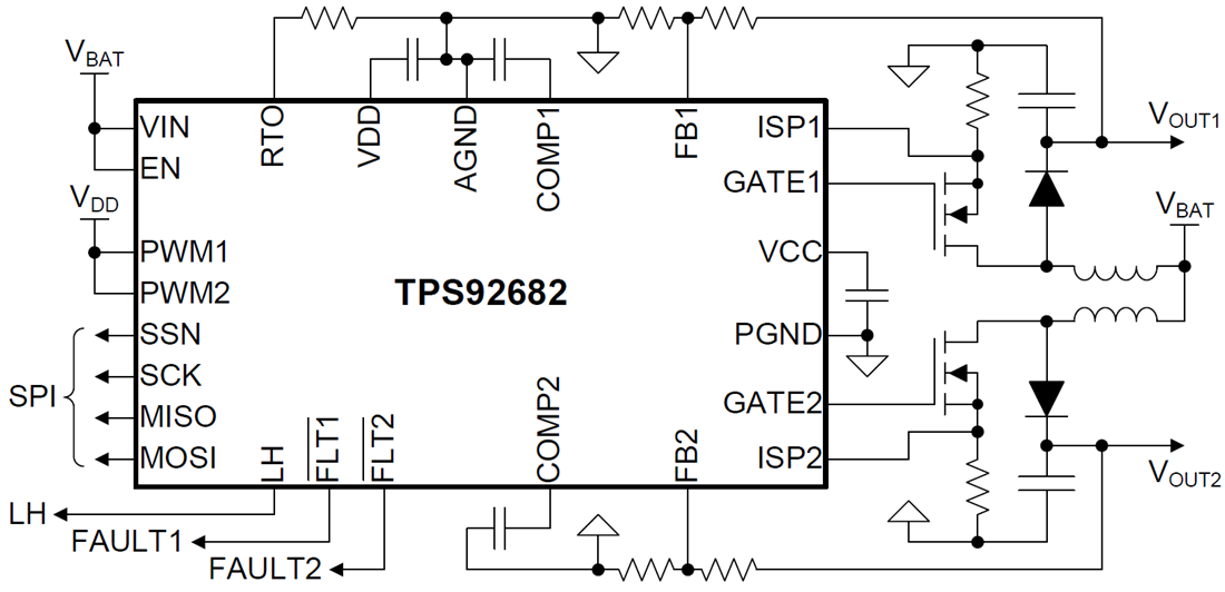 Application Circuit Diagram - Texas Instruments TPS92682-Q1 Peak Current-Mode Controller