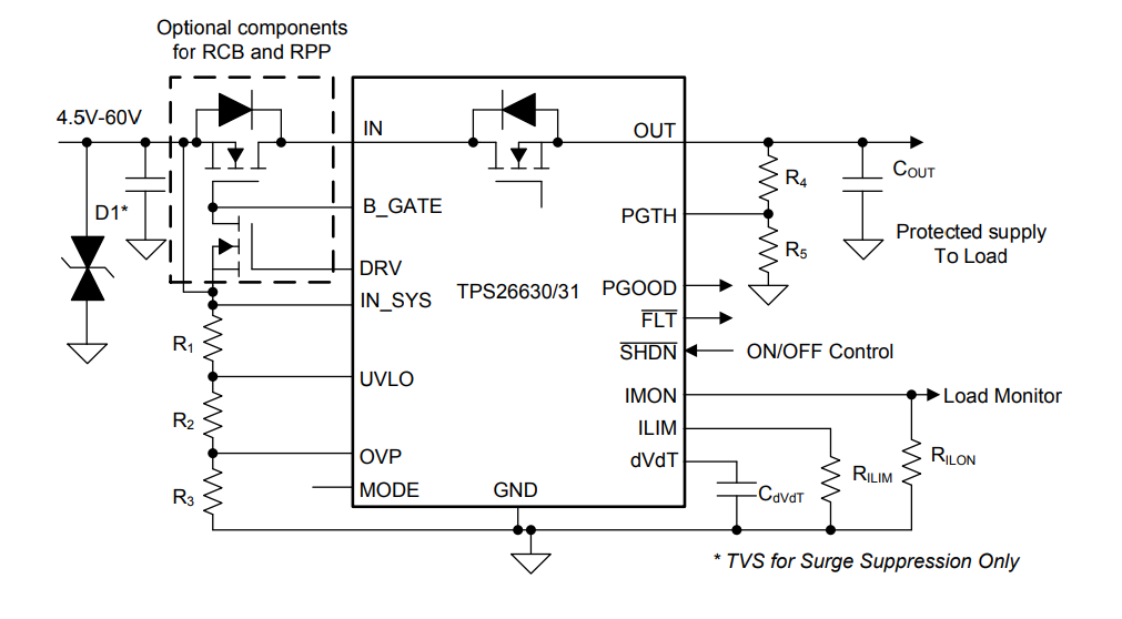 Schematic - Texas Instruments TPS2663x Surge Protection Industrial eFuses