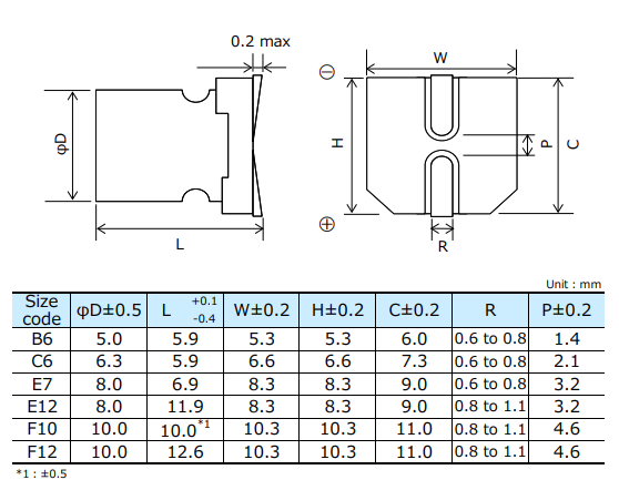 Mechanical Drawing - Panasonic SVF Conductive Polymer Aluminum Solid Capacitors