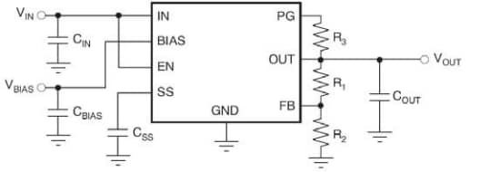 Application Circuit Diagram - onsemi NCV5974x LDO Voltage Regulators