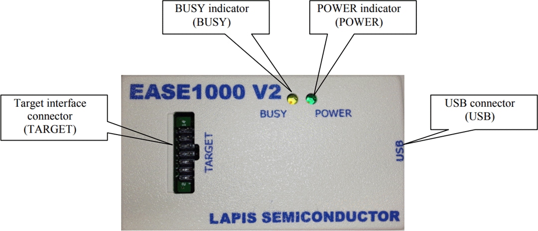 Block Diagram - ROHM Semiconductor EASE1000 V2 On-chip Emulator