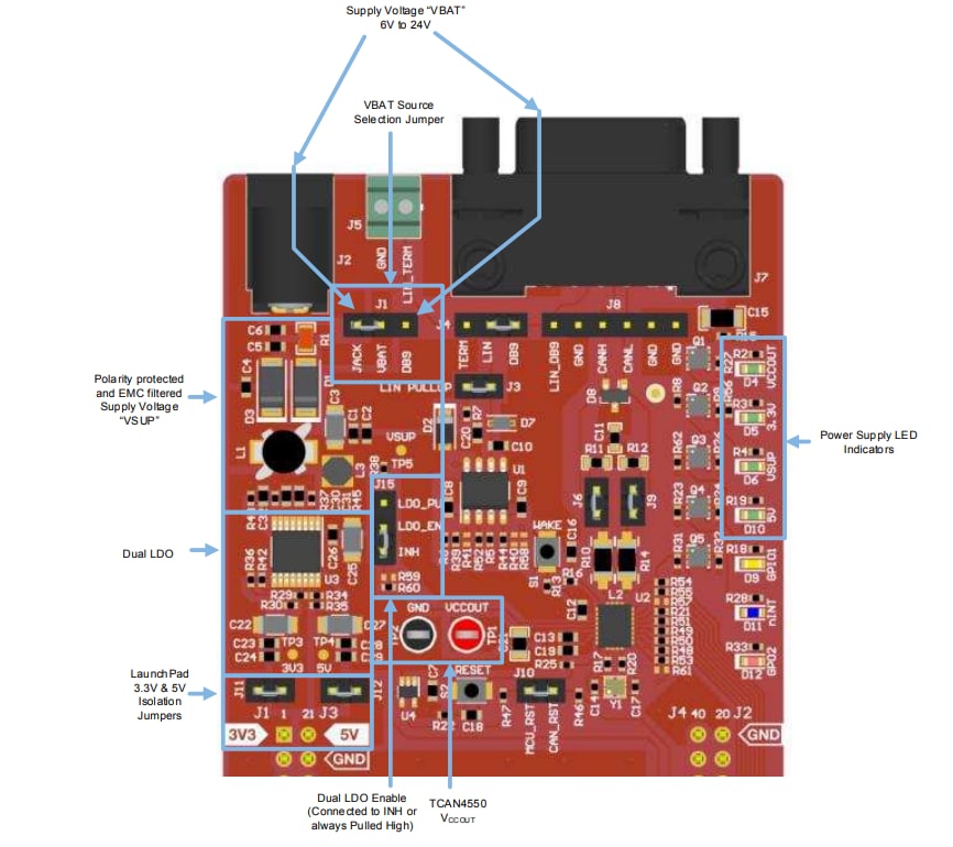 Location Circuit - Texas Instruments BOOSTXL-CANFD-LIN BoosterPack™ Plug-in Module
