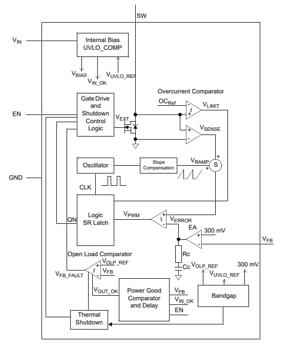 Microchip Technology MCP1664 Switching Voltage Regulators