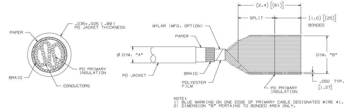 Schematic - 3M HF659 Shielded/Jacketed Halogen-Free Cables
