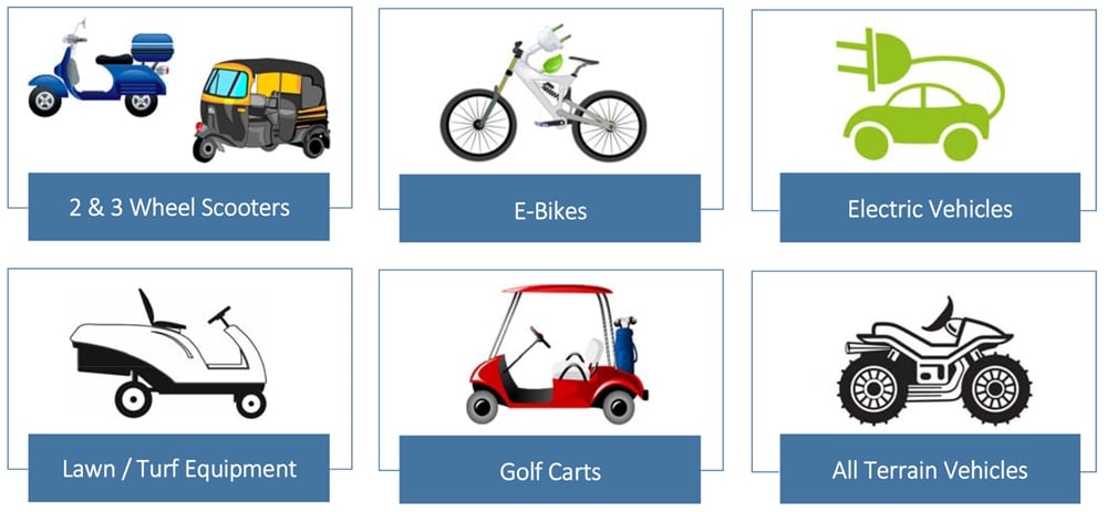 Chart - Anderson Power Products E-Mobility Solutions