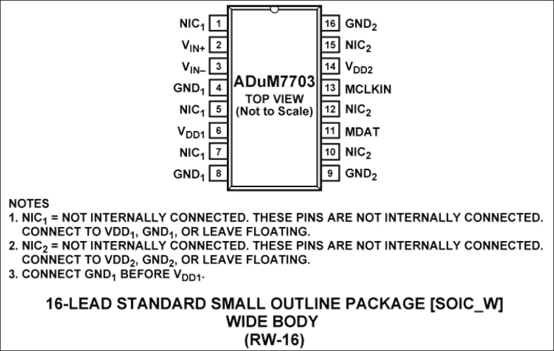 Mechanical Drawing - Analog Devices Inc. ADuM7703 16-Bit Isolated Sigma-Delta ADC