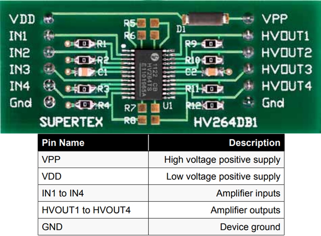 Microchip Technology HV264DB1 Demo Board (ADM00961)