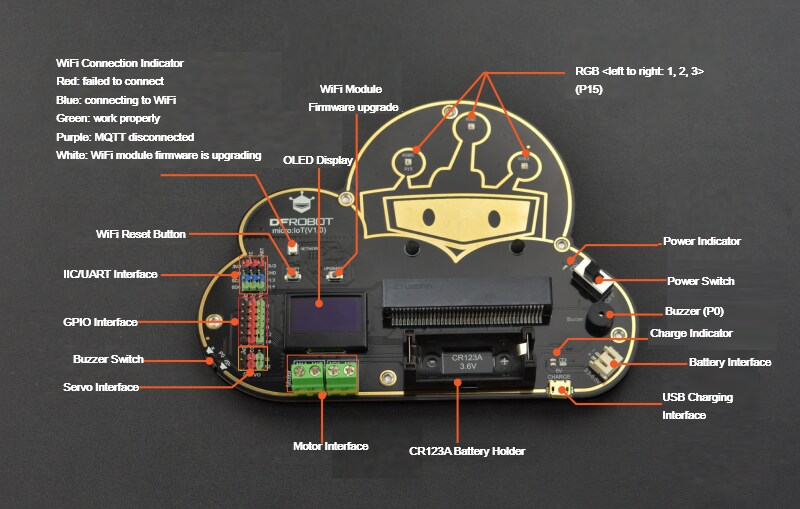 DFRobot MBT0012 Micro:IoT Expansion Board