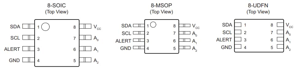 Microchip Technology AT30TSE758A Digital Temperature Sensors