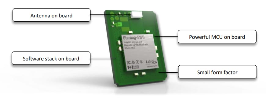 Block Diagram - Ezurio Sterling-EWB Embedded 802.11b/g/n + BLUETOOTH® 4.2