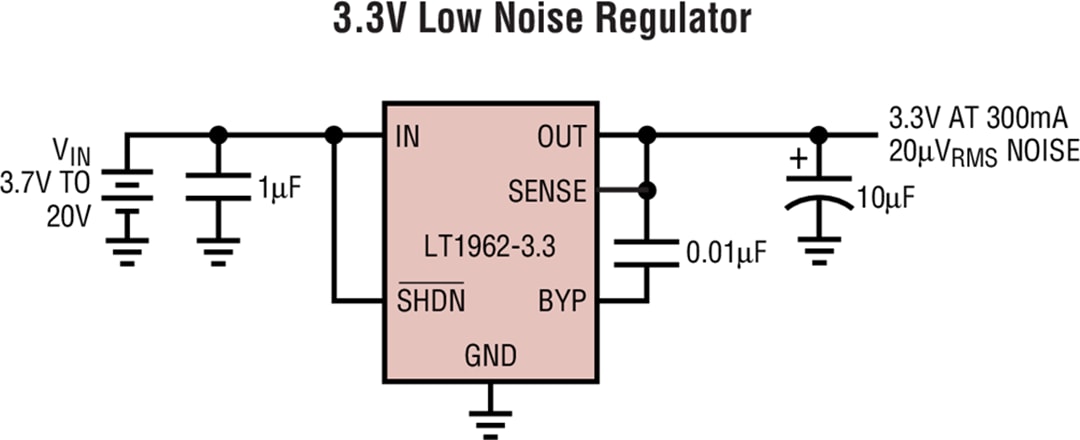 Application Circuit Diagram - Analog Devices Inc. LT1962 300mA Low Noise Micropower LDO Regulators