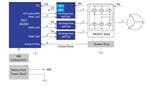 Renesas Electronics Motor Control for Power Tools