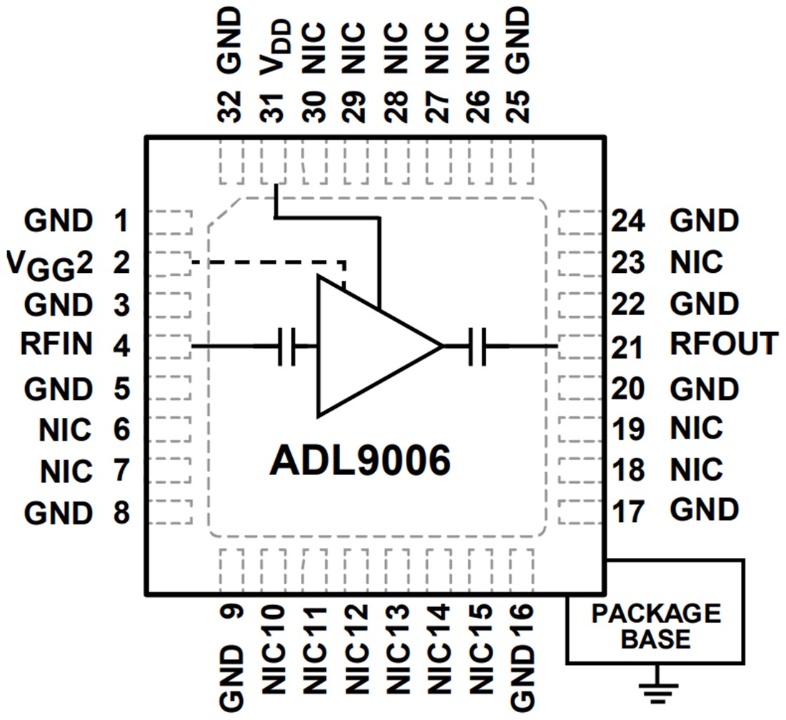 Block Diagram - Analog Devices Inc. ADL9006 Self-Biased LNA (2GHz-28GHz)